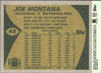 2004 Topps All-Time Fan Favorites #45 Joe Montana Back