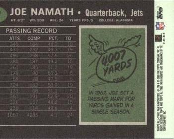 2004 Topps All-Time Fan Favorites #47 Joe Namath Back