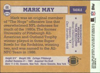 2004 Topps All-Time Fan Favorites #66 Mark May Back