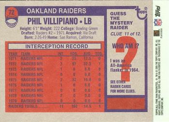 2004 Topps All-Time Fan Favorites #72 Phil Villapiano Back