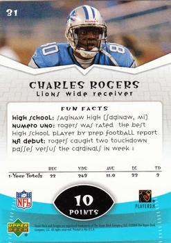 2004 Upper Deck Power Up #31 Charles Rogers Back
