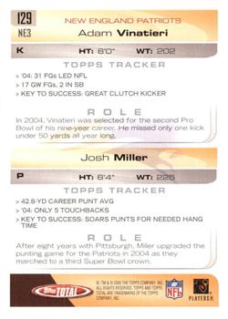 2005 Topps Total #129 Josh Miller / Adam Vinatieri Back