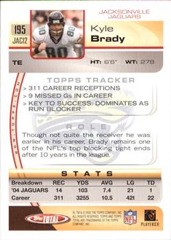 2005 Topps Total #195 Kyle Brady Back
