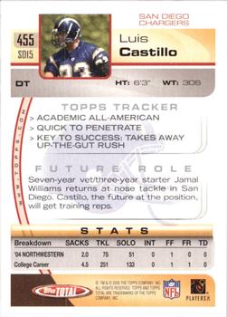 2005 Topps Total #455 Luis Castillo Back