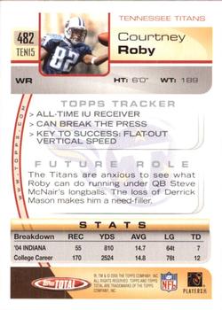 2005 Topps Total #482 Courtney Roby Back