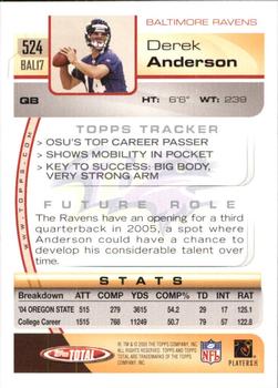 2005 Topps Total #524 Derek Anderson Back