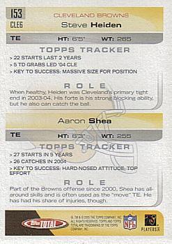 2005 Topps Total #153 Steve Heiden / Aaron Shea Back