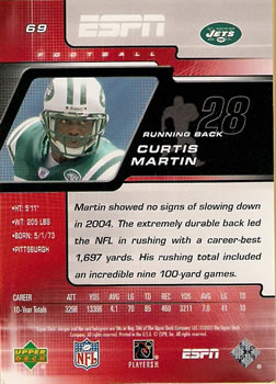 2005 Upper Deck ESPN #69 Curtis Martin Back