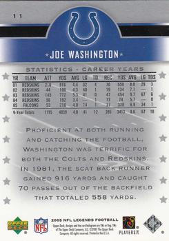 2005 Upper Deck Legends #11 Joe Washington Back