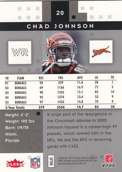 2006 Fleer Hot Prospects #20 Chad Johnson Back