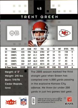 2006 Fleer Hot Prospects #48 Trent Green Back
