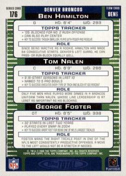 2006 Topps Total #176 Tom Nalen / George Foster / Ben Hamilton Back