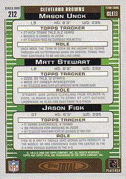 2006 Topps Total #212 Mason Unck / Matt Stewart / Jason Fisk Back