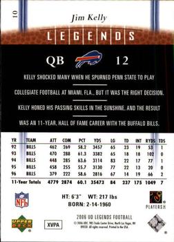 2006 Upper Deck Legends #10 Jim Kelly Back