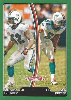 2007 Topps Total #224 Channing Crowder / Joey Porter Front