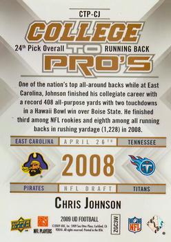 2009 Upper Deck Rookie Exclusives - College to Pros #CTP-CJ Chris Johnson Back