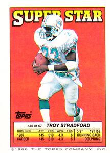 1988 Topps Stickers #22 Ervin Randle Back