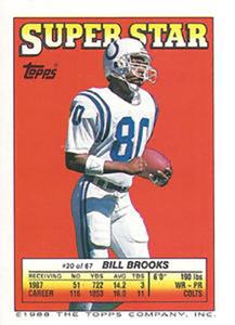 1988 Topps Stickers #135 / 149 Rick Donnelly / Mike Munchak Back