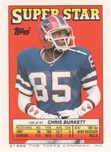 1988 Topps Stickers #96 Charles White Back