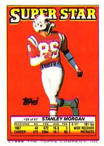 1988 Topps Stickers #105 Darrell Green Back