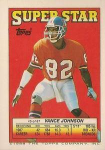 1988 Topps Stickers #127 Chris Doleman Back