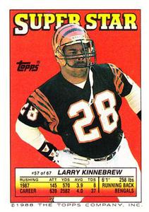 1988 Topps Stickers #24 Neil Lomax Back
