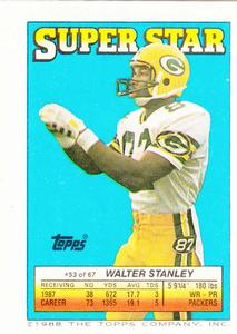 1988 Topps Stickers #1 Doug Williams Back