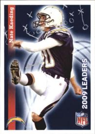 2010 Panini NFL Sticker Collection #544 Nate Kaeding Front