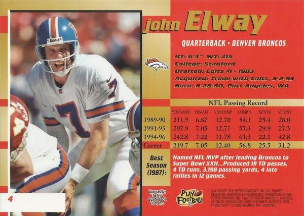1997-98 Bowman's Best Jumbos #4 John Elway Back