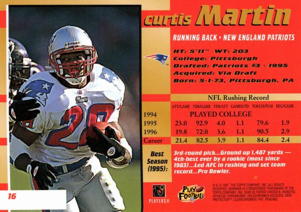 1997-98 Bowman's Best Jumbos #16 Curtis Martin Back