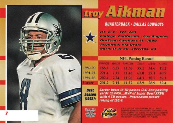 1997-98 Bowman's Best Super Bowl Jumbos #7 Troy Aikman Back
