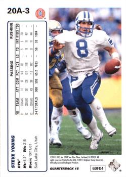 2011 Upper Deck - 20th Anniversary #20A-3 Steve Young Back