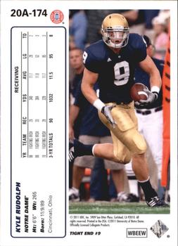 2011 Upper Deck - 20th Anniversary #20A-174 Kyle Rudolph Back