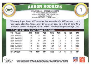 2011 Topps #1 Aaron Rodgers Back