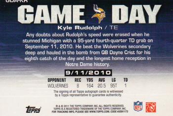 2011 Topps - Game Day Autographs #GDA-KR Kyle Rudolph Back