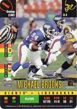 1995 Donruss Red Zone #NNO Michael Brooks Front