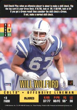1995 Donruss Red Zone #NNO Will Wolford Front