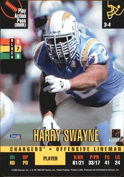 1995 Donruss Red Zone #NNO Harry Swayne Front