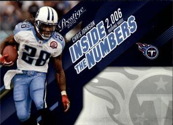 2010 Panini Prestige - Inside The Numbers #1 Chris Johnson  Front