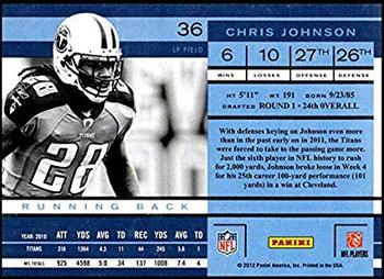 2011 Playoff Contenders #36 Chris Johnson Back