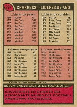 1977 Topps Mexican #224 San Diego Chargers Back