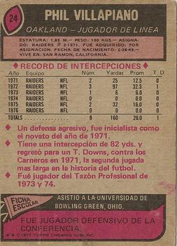 1977 Topps Mexican #24 Phil Villapiano Back