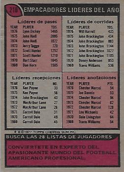 1977 Topps Mexican #210 Green Bay Packers Back