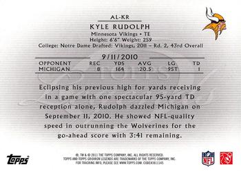 2011 Topps Gridiron Legends - Aspiring Legacies #AL-KR Kyle Rudolph Back