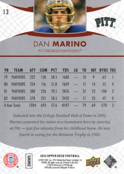 2012 Upper Deck #13 Dan Marino Back