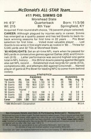 1986 McDonald's All-Star Team - Full Game Pieces: Week 2 Black/Gray Tab #NNO Phil Simms Back