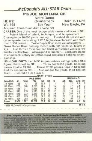 1986 McDonald's All-Star Team - Full Game Pieces: Week 2 Black/Gray Tab #NNO Joe Montana Back