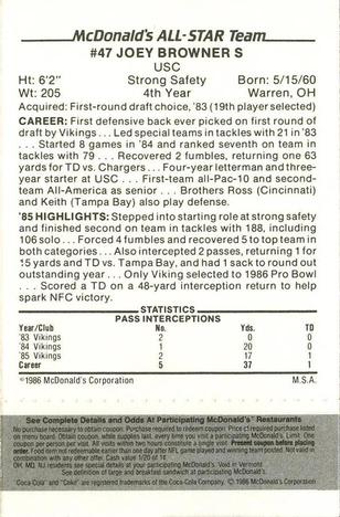 1986 McDonald's All-Star Team - Full Game Pieces: Week 2 Black/Gray Tab #NNO Joey Browner Back