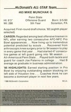 1986 McDonald's All-Star Team - Full Game Pieces: Week 2 Black/Gray Tab #NNO Mike Munchak Back