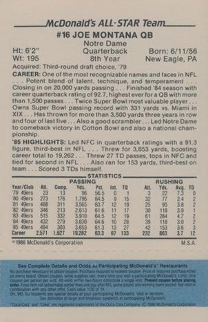 1986 McDonald's All-Star Team - Full Game Pieces: Week 1 Blue Tab #NNO Joe Montana Back
